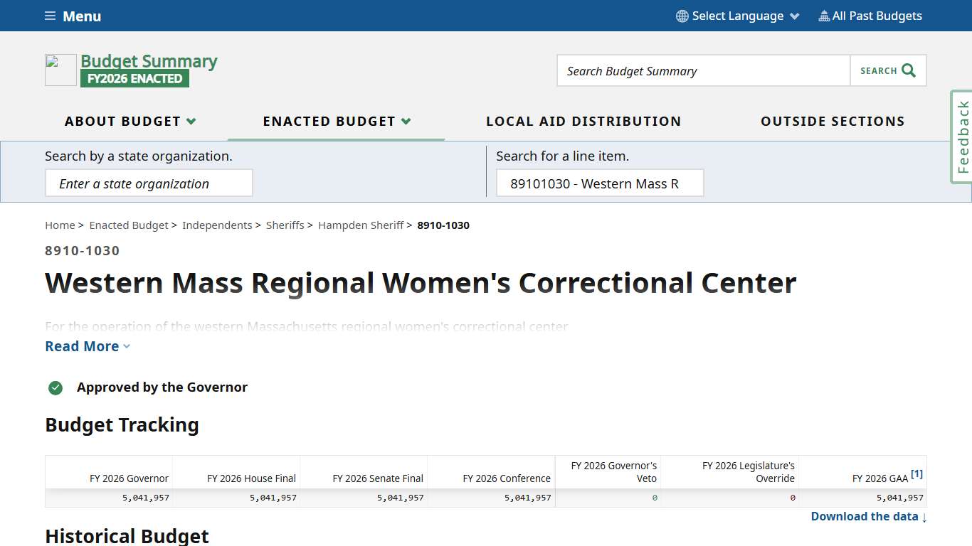 89101030: Western Mass Regional Women's Correctional Center Summary FY26 Budget